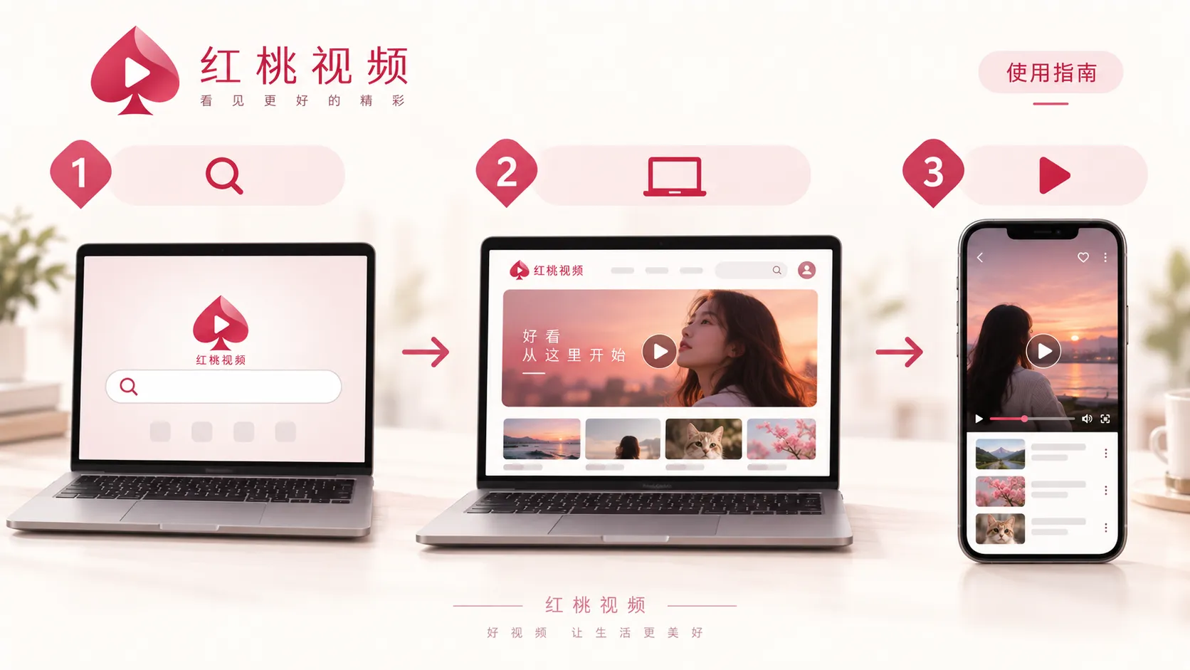 桌面设备使用说明